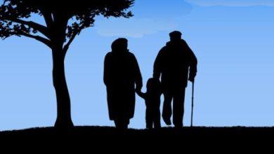 Anne Ve Babamiz Icin Dua Jpg